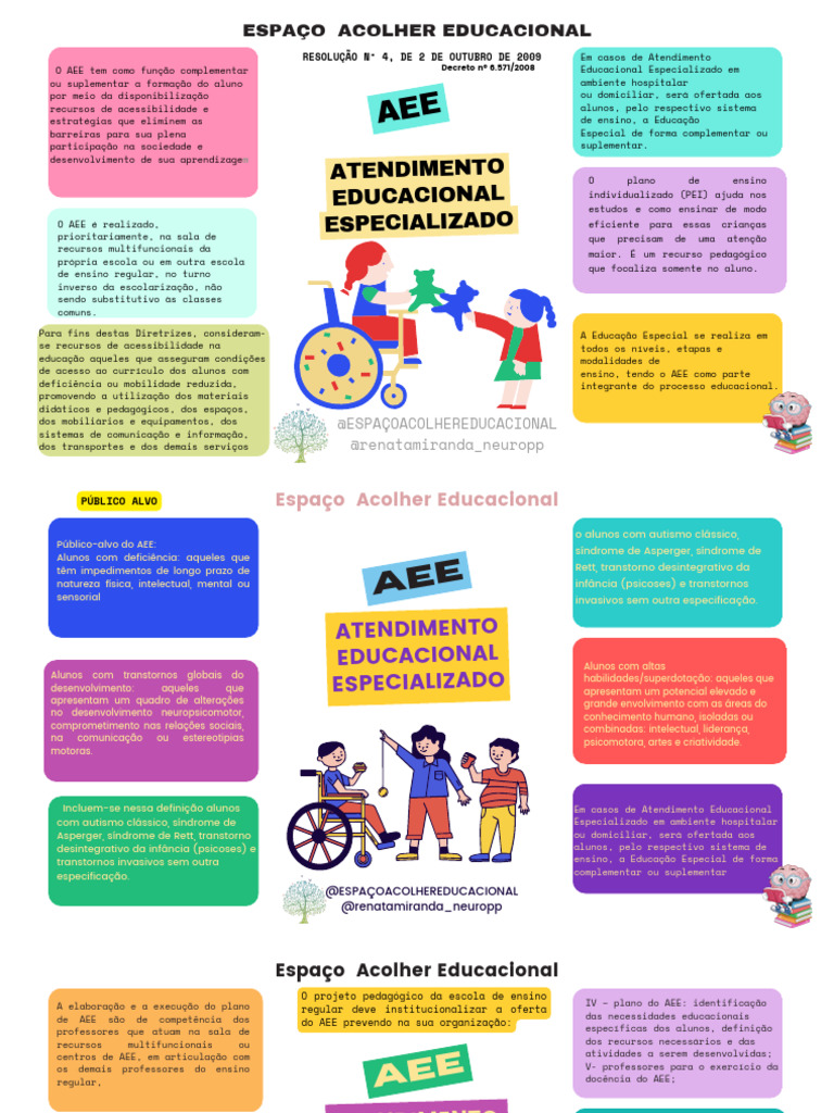 Atendimento Educacional Especializado | PDF