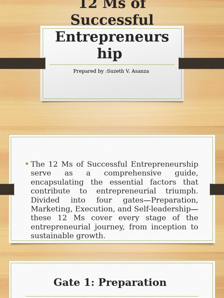 12 Ms Of Successful Entrepreneurship Pdf