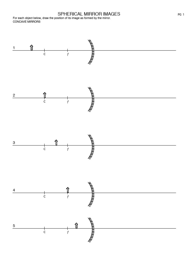 Ray Tracing Worksheet For Mirrors (PDF File) | PDF