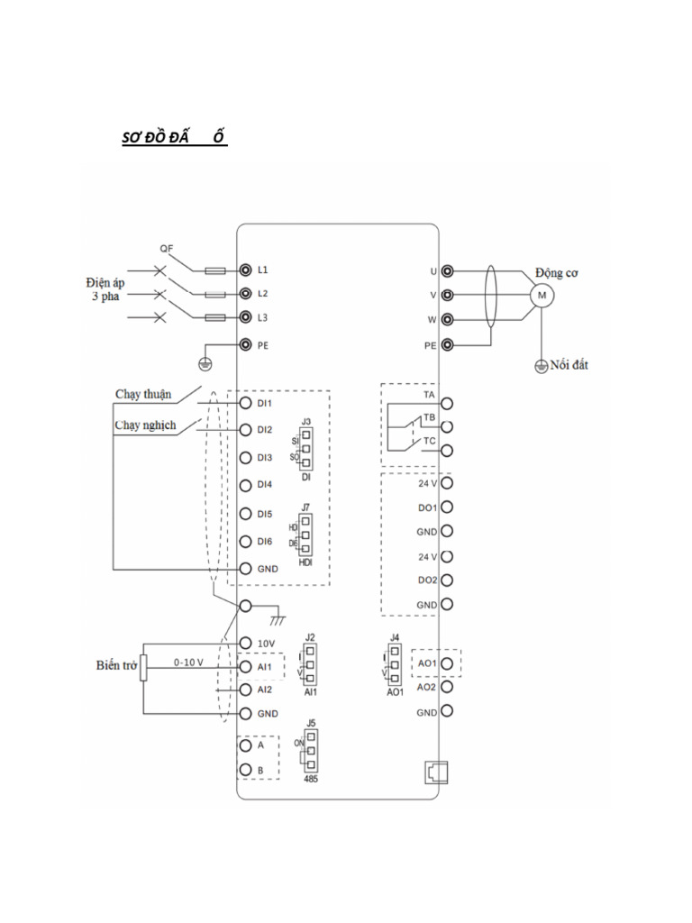 CH y Torque Control S1 Inverter | PDF