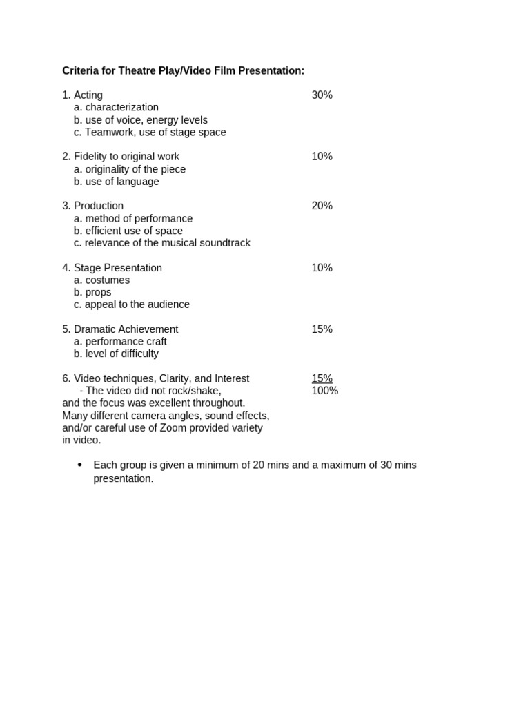 Criteria For Theatre Play Presentation | PDF