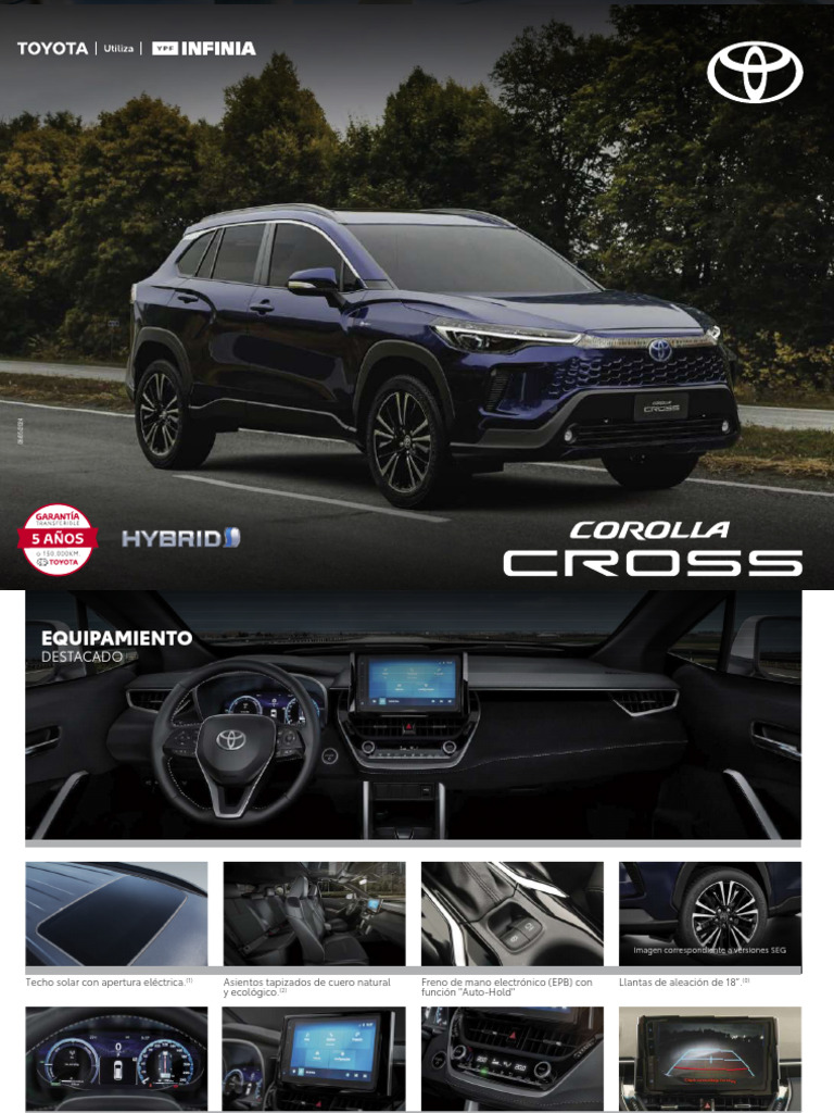 2024 TOYOTA COROLLA CROSS OWNERS MANUAL PDF FREE DOWNLOAD visual data 6