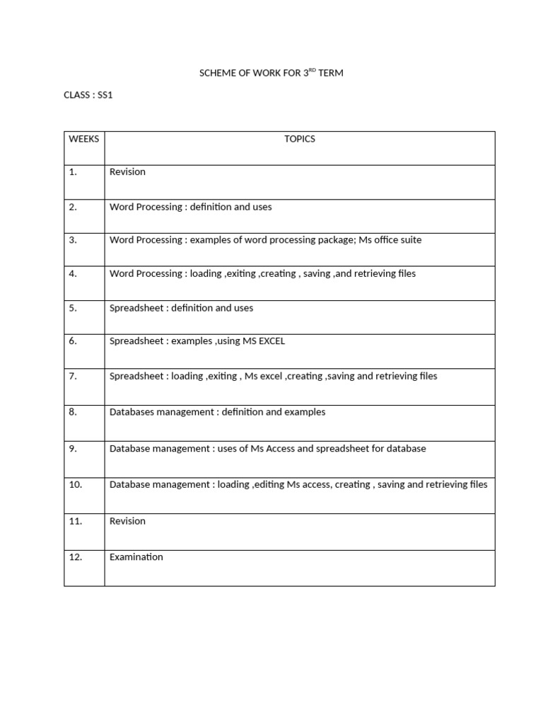 THIRD TERM SS1 DATA PROCESSING Ez2kuo | PDF | Databases | Microsoft Word