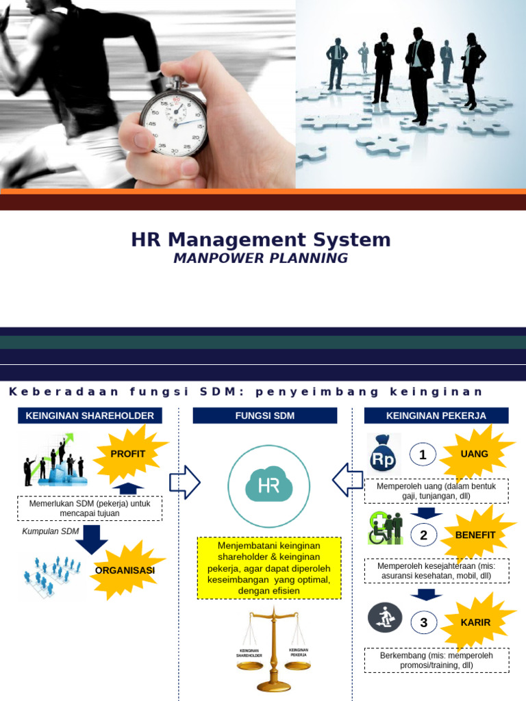 HR System - Work Load Analysis | PDF