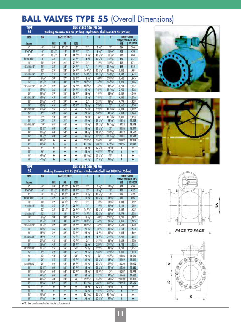 Delta 55 30in 300RF | PDF