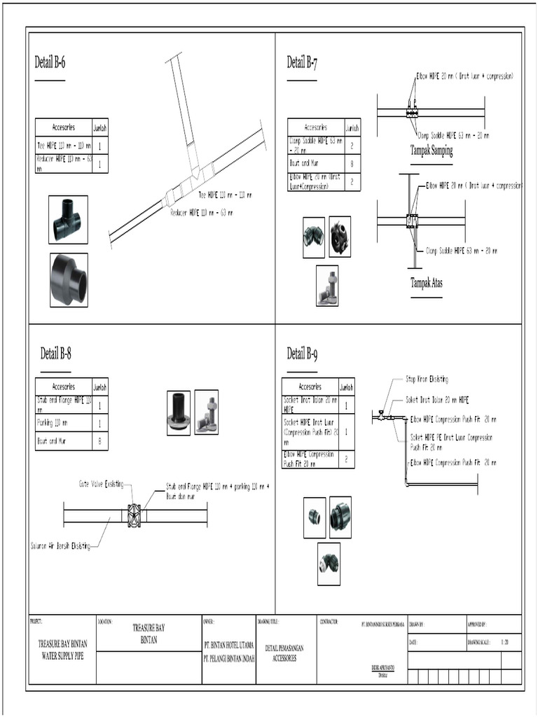 Detail Accessories | PDF
