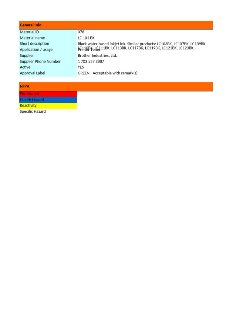 76 Msds - Database - LC 101 BK | PDF