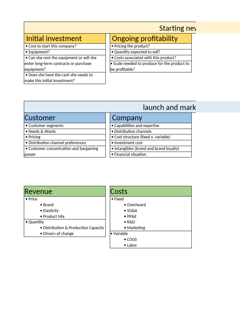 Case Interview Material Pdf