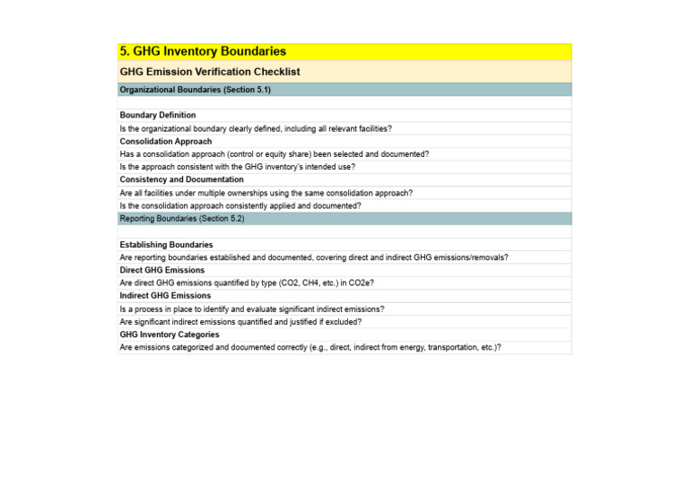 Ghg Emission Verification Checklist Saket Tiwari Sheet1 Pdf