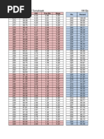 Download HWI260byEdwinGonzalezSN76377732 doc pdf