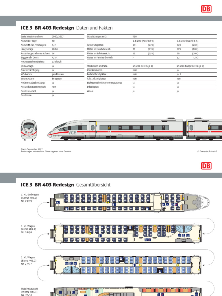 Ice3 403 | PDF
