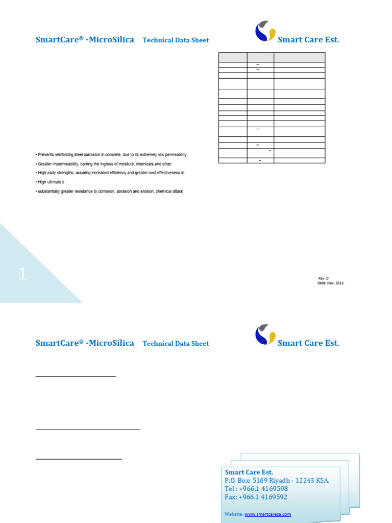 SmartCare MicroSilica TDS | PDF