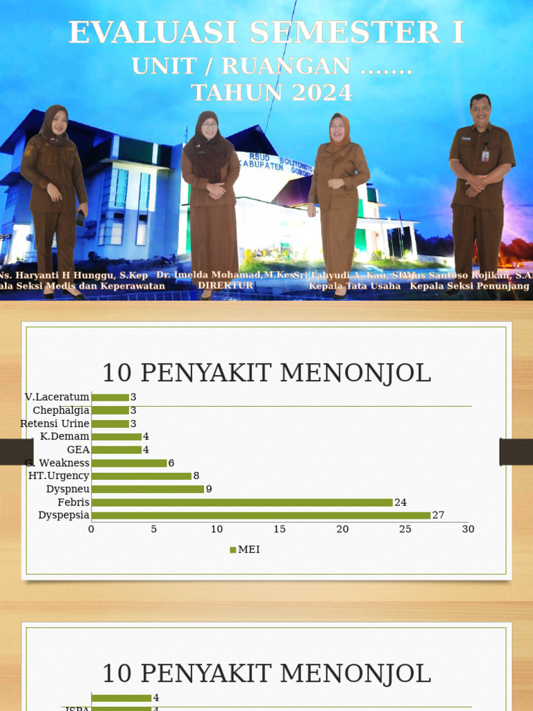 Templet Ppt Evaluasi Semester 1 2024 Pdf