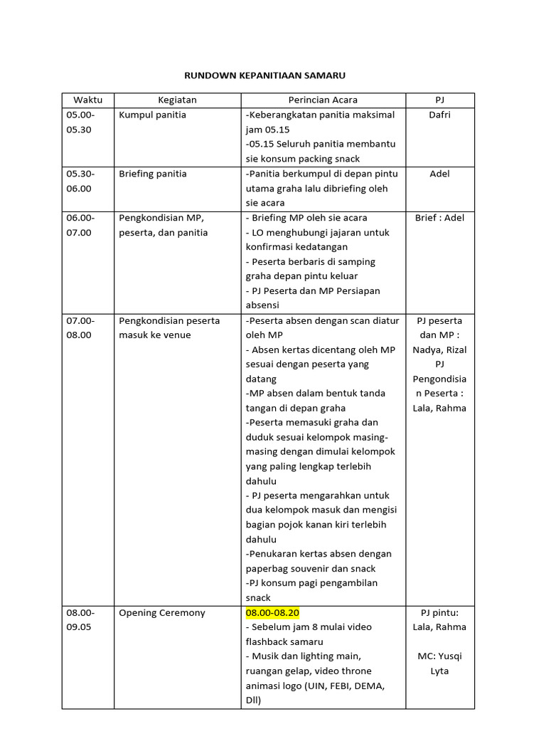 (New) Rundown Panitia Samaru-1 | PDF