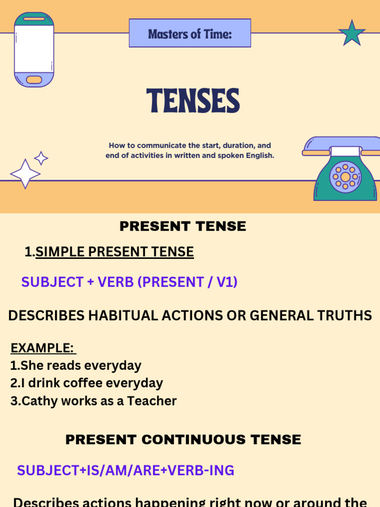 Tenses PDF | PDF | Grammatical Tense | Language Arts & Discipline