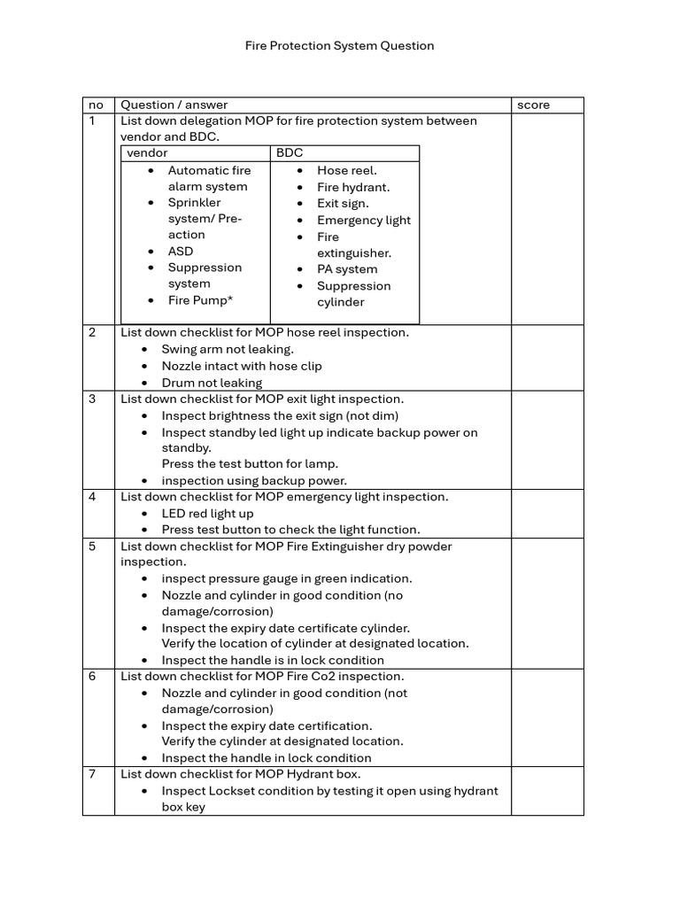 Fire Protection System MOP Checklist | PDF | Firefighting | Technology ...