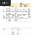 Anger Expression Scale for Children | PDF | Anger