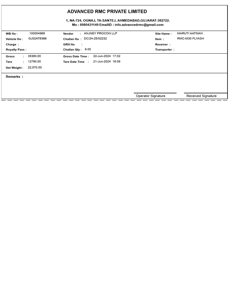 Advanced RMC Private Limited: 100004969 Anjney Procon LLP GJ02AT6388 DC ...