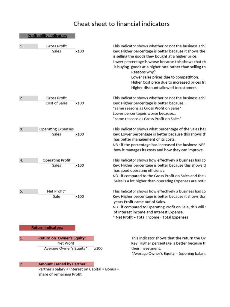 Financial Indicators Cheat Sheet | PDF | Equity (Finance) | Finance ...
