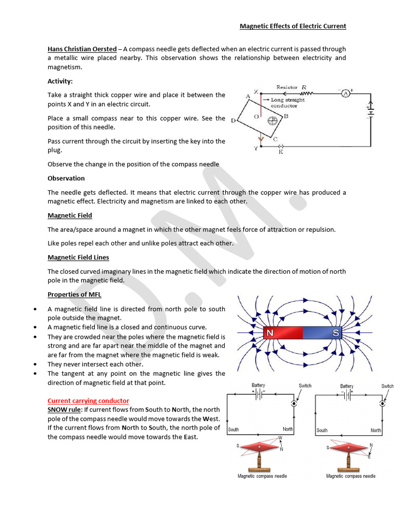 Magnetism | PDF