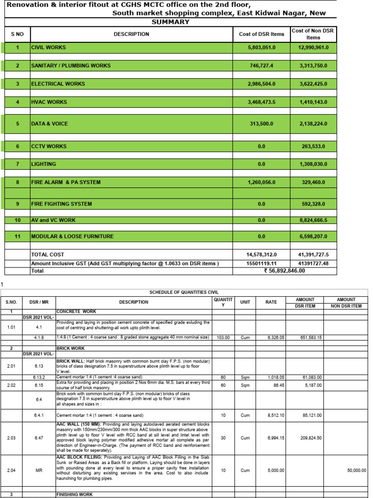 Cghs boq copy pdf door tile