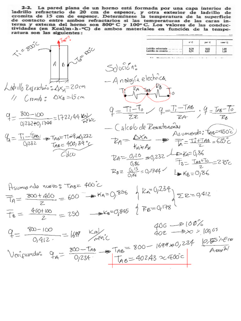 Clase 1 transfer pdf