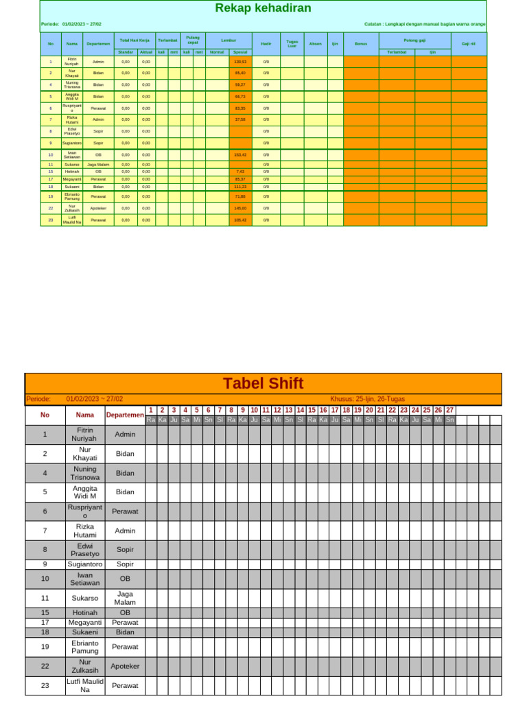 02 Statistik | PDF