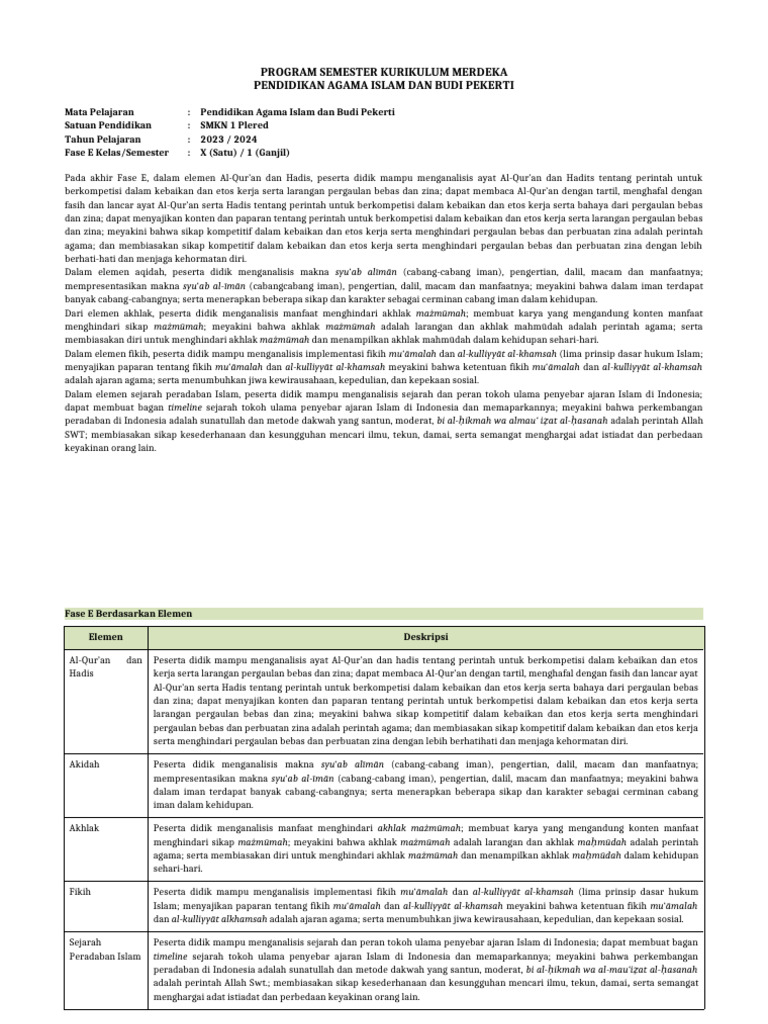 Prosem | PDF
