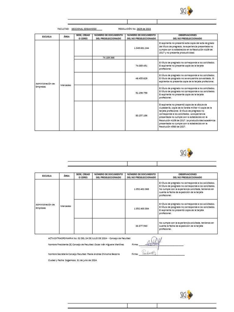 02 Presel Fac Sogamoso | PDF