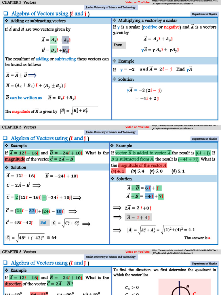7 LecturenotesforGeneralPhysics Vectors Part 5 | PDF