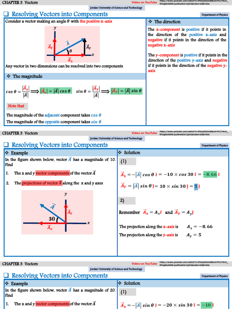 8 LecturenotesforGeneralPhysics Vectors Part 6 | PDF