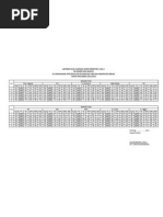 Download Laporan Nilai Uas 2011 to CD by Edy Kopi Tanpa Susu SN76384518 doc pdf