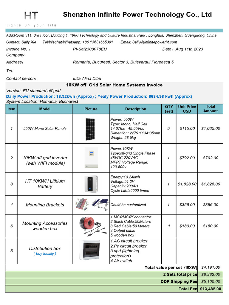 PI 0KW Off Grid EU system+10KWH Battery | PDF