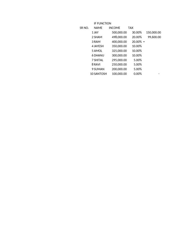 Yuvraj Practice Advance Excel | PDF