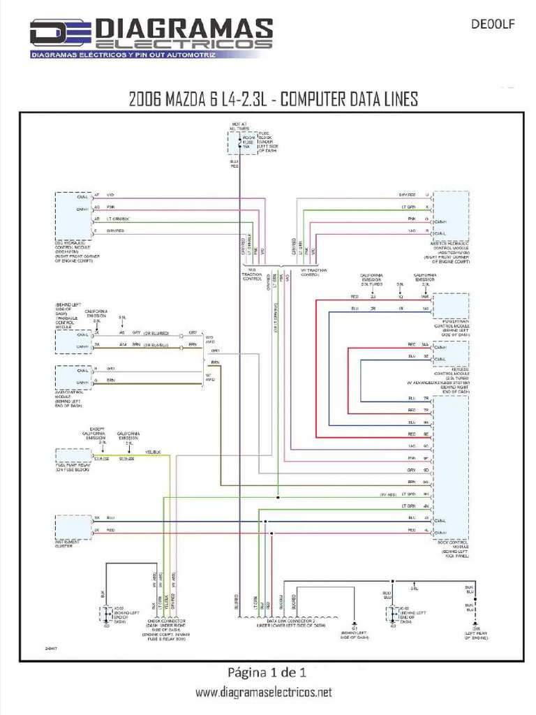Diagram Mazda 6 | PDF