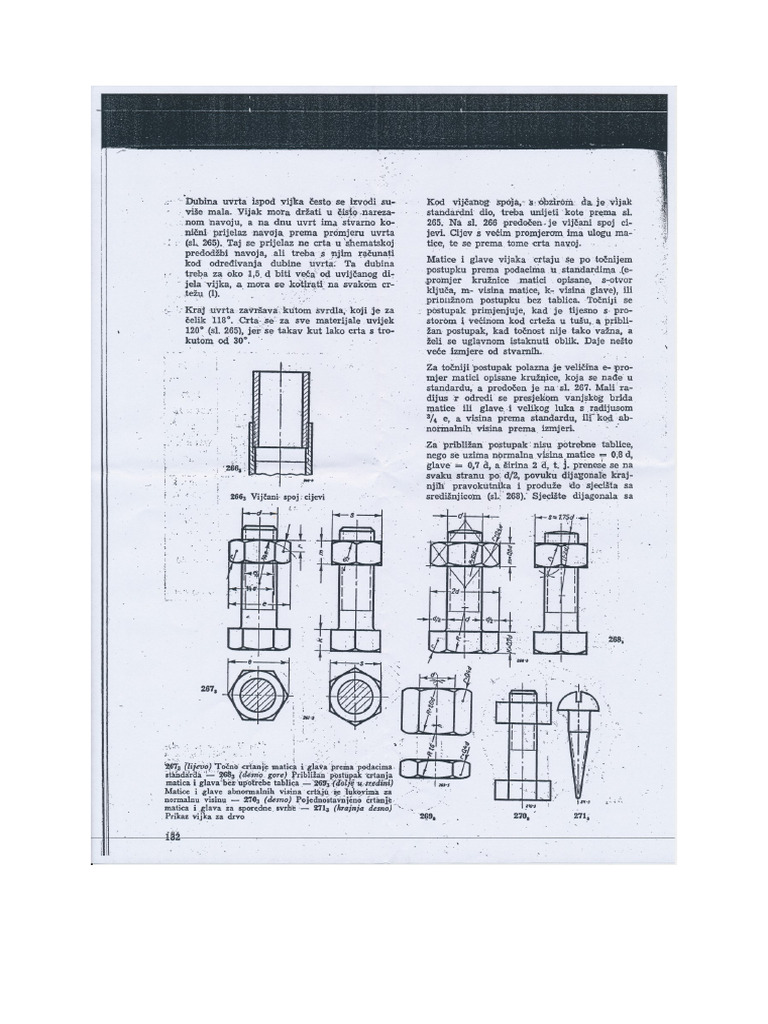 crtanje-glave-vijka-pdf