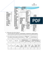 Fadlamsyah PBD Kelompok KU