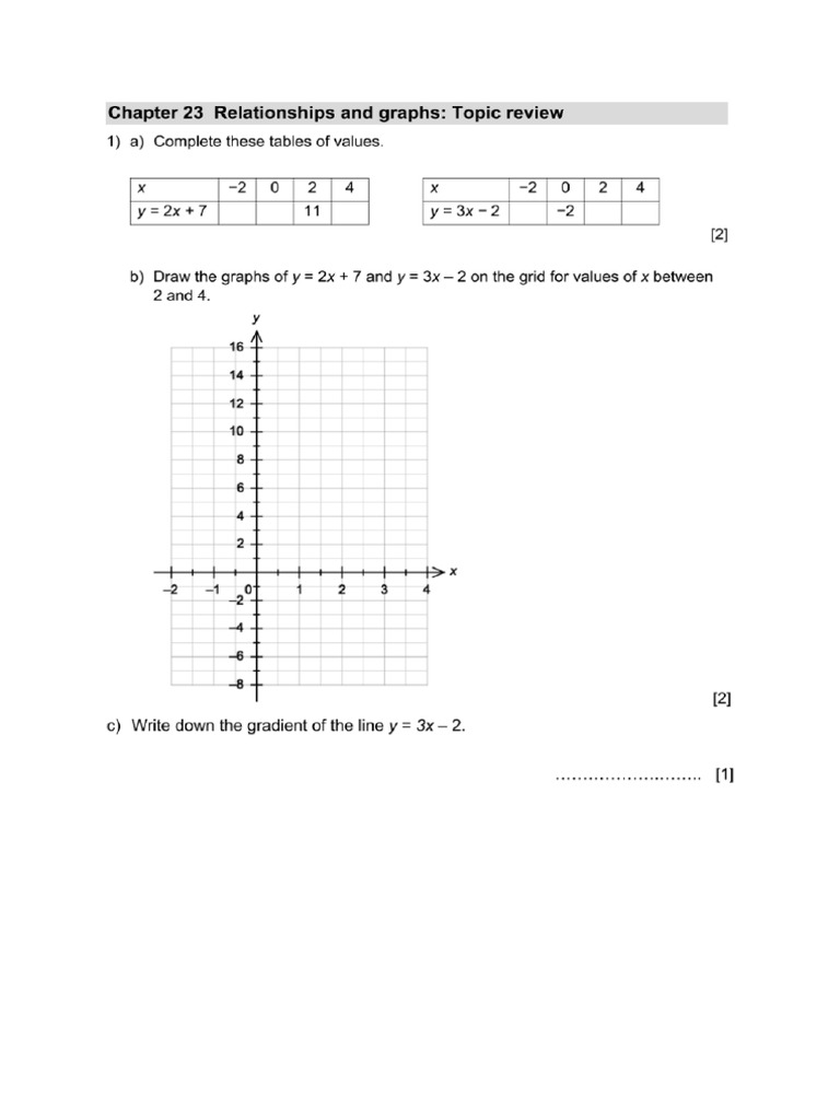Ch-23 - Rship and graphs-EOCT | PDF