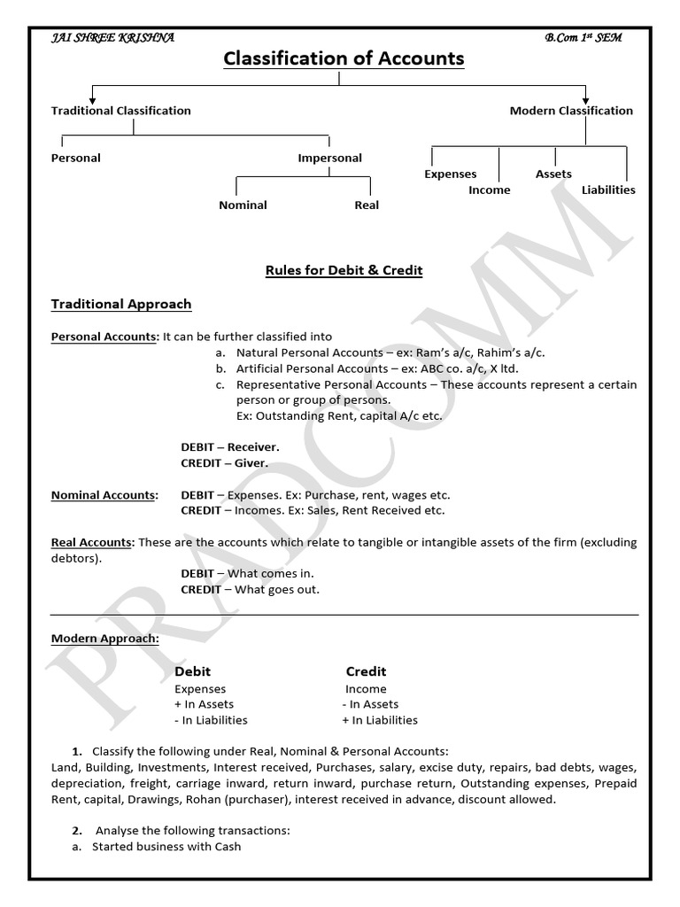 Financial Accounts I For Calcutta University | PDF