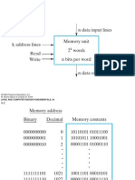 N Data Input Lines: © 2004 Pearson Education, Inc. M. Morris Mano & Charles R. Kime