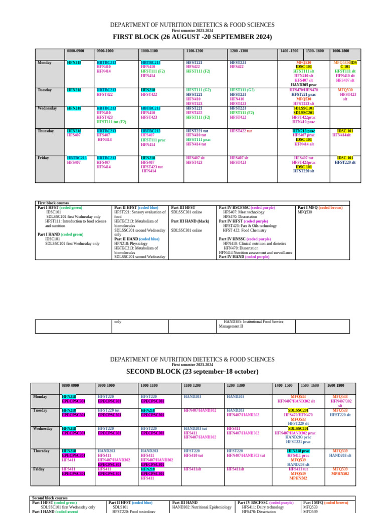 DNDFS Timetable First Semster 2024-2025 Second Draft | PDF