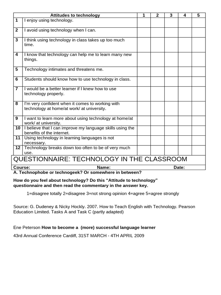 Attitudes To Technology IV Survey Questionnaire | PDF