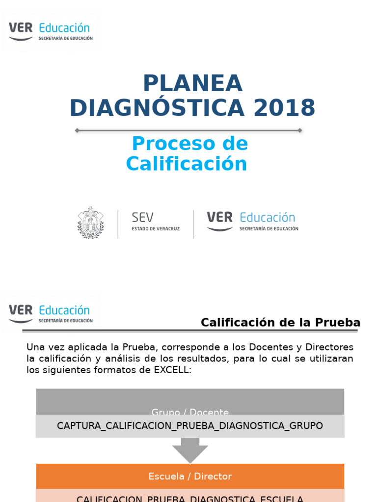2 Planea Diagnostica - Como Se Califica Parte 2 | PDF