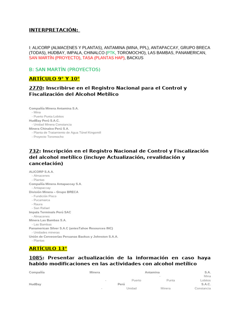 2774 | PDF