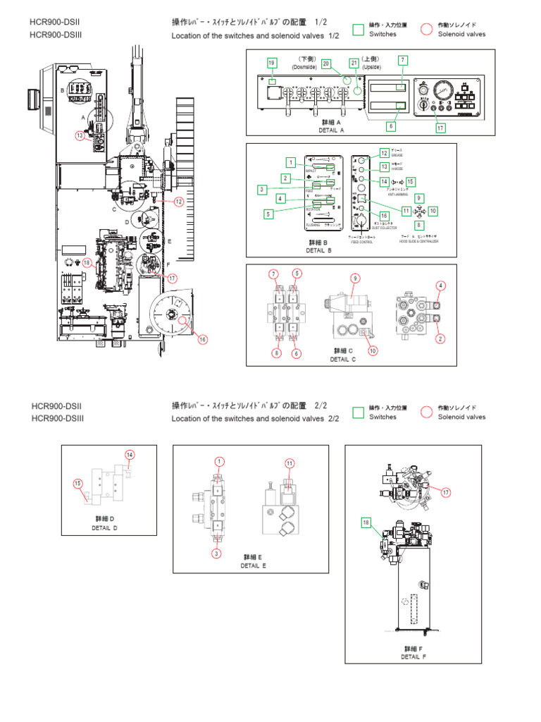 900 DS2 3 Electric Equipment PDF