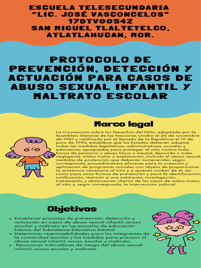 Protocolo de Prevención, Detección y Actuación para Casos de Abuso ...