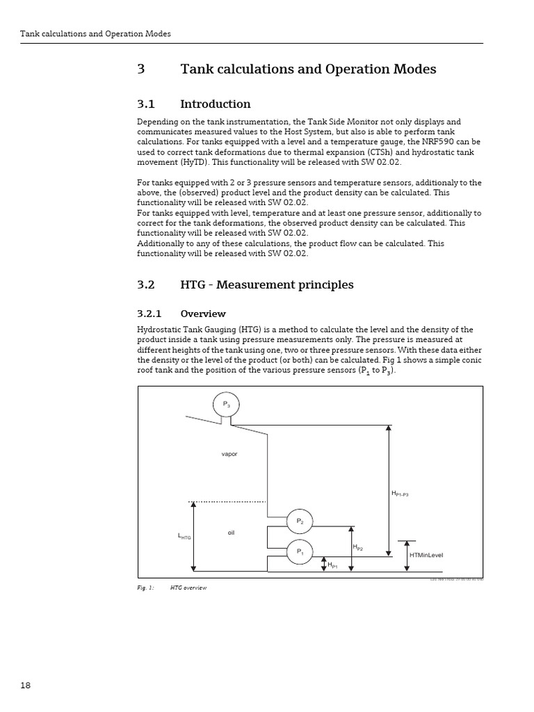 HTG Dan HTMS | PDF