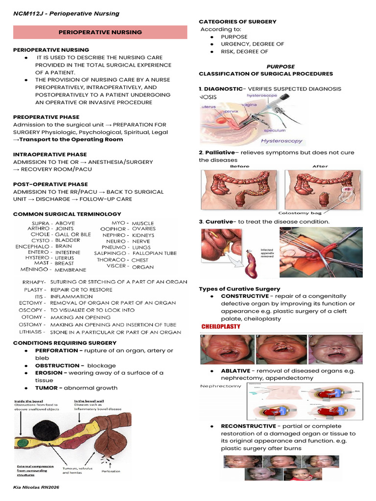 Perioperative Nursing | PDF