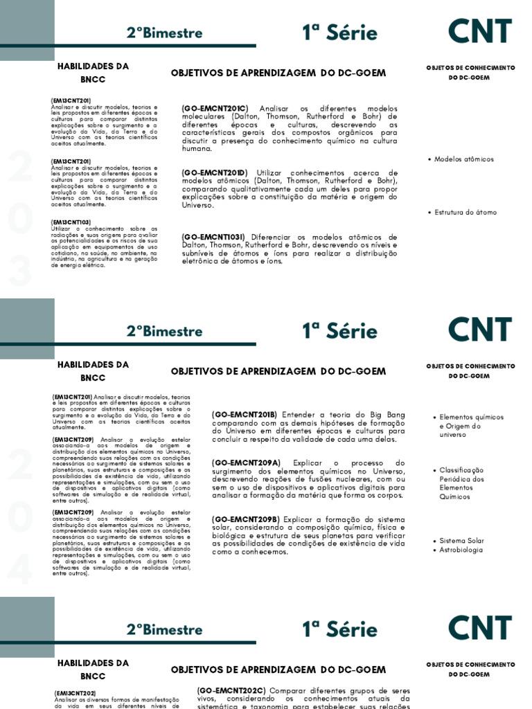 Ciencias Da Natureza | PDF