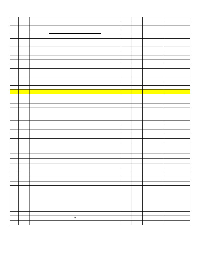 2-Additional Items To Rate | PDF